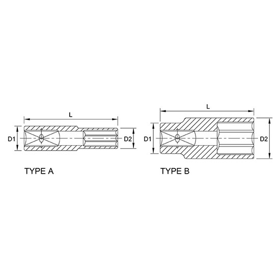 Tuýp lục giác 1/4